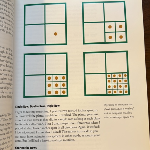 All New Square Foot Gardening. Grow More in Less Space! 7 x 10 inches - Picture 4 of 12